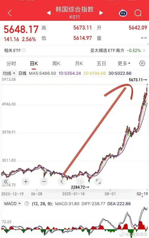 正规配资开户网用户头像